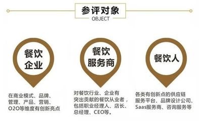 2021第五屆中華餐飲創(chuàng)新榜(CIBTOP100)評(píng)選 報(bào)名倒計(jì)時(shí)中... | 公益助企業(yè)品牌管理