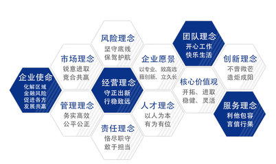 品牌理念與企業(yè)管理 打造無(wú)形資產(chǎn)核心競(jìng)爭(zhēng)力的路徑